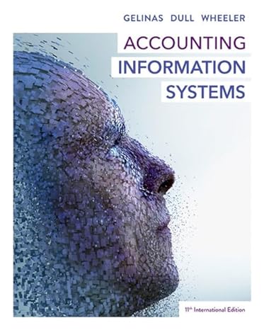 Accounting Information Systems