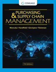 PURCHASING SUPPLY CHAIN MANAGEMENT