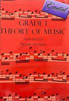 Grade 1 Theory of Music