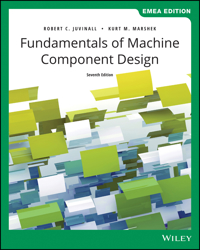 Fundamentals of Machine Component Design