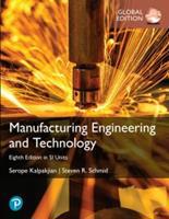 Manufacturing Engineering and Technology, SI Units