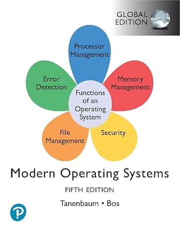 Modern Operating Systems